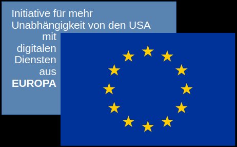 EU